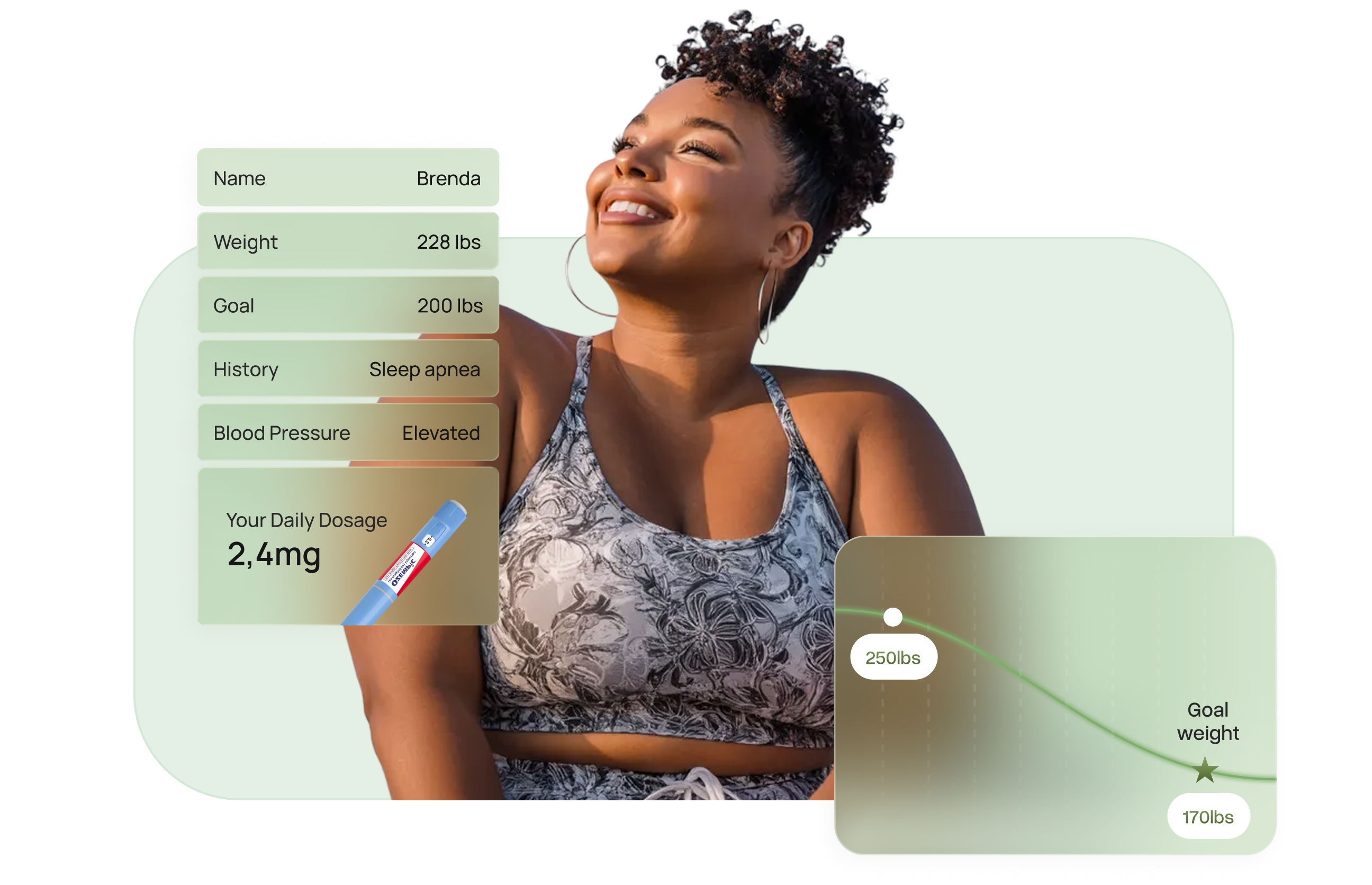 Licensed providers — free consultations and ongoing support