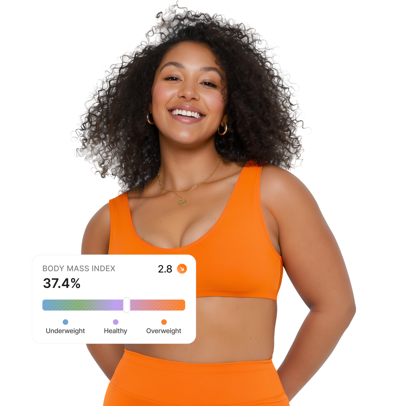 Miami patient measuring weight loss results from Semaglutide program